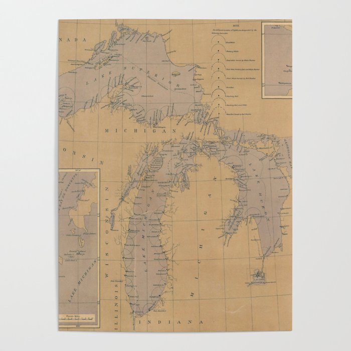 Vintage Lake Michigan, Huron & Superior Lighthouse Map (1875) Poster
