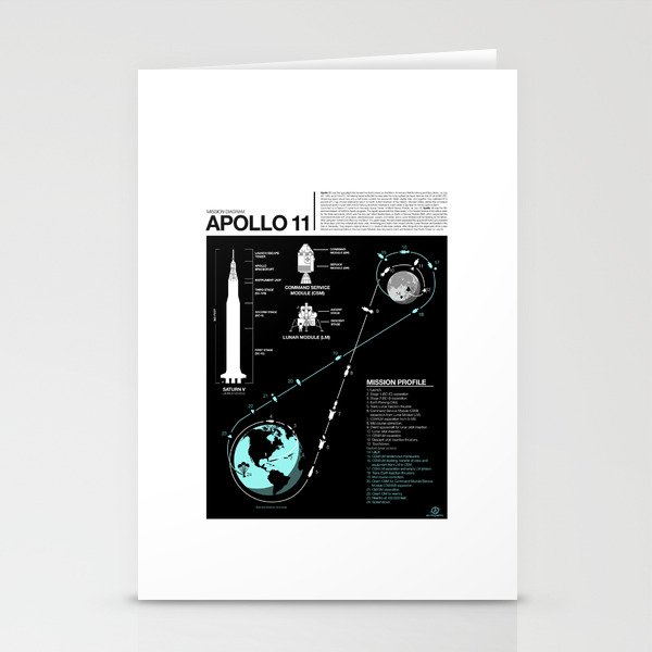 Apollo 11 Mission Diagram Stationery Cards
