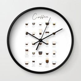 Espresso Coffee Types Wall Clock | Coffee, Bar, Cafe, Types, Menu, Gift, Recipes, Recipe, Chart, Guide 
