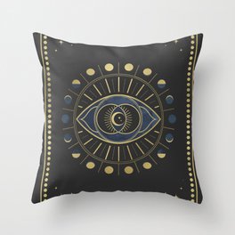 The Third Eye or The Sixth Chakra Throw Pillow