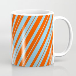 [ Thumbnail: Sky Blue and Red Colored Lined Pattern Coffee Mug ]