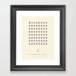 I Ching Chart With 64 Hexagrams (King Wen sequence) Framed Art Print