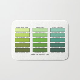 Mark Maycock's Scale of hues and tones of green from 1895 (interpretation) Bath Mat