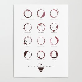 Red Wine Stains Poster