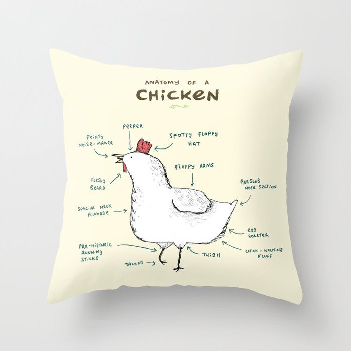 Anatomy of a Chicken Throw Pillow