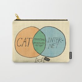 Perpetual procrastination Carry-All Pouch | Cat, Funny, Deadline, Math, Humour, Kitty, Lazy, Catvideo, Psychology, Pet 