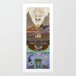 Avatar The Last Airbender Art Prints Society6