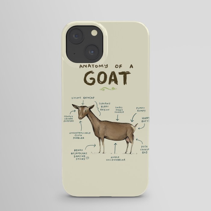 Anatomy of a Goat iPhone Case