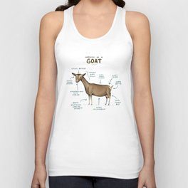 Anatomy of a Goat Tank Top