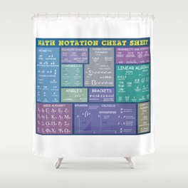Mathematics Notation Cheat Sheet Shower Curtain
