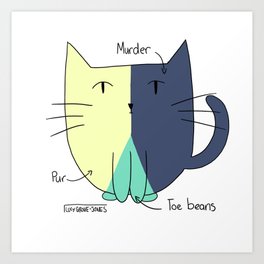 Cat Pie Chart Art Print