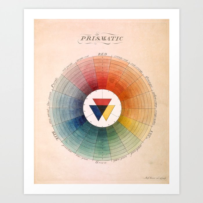 Prismatic Color Wheel Framed Art Print