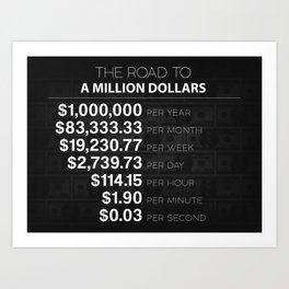 The Road To A Million Dollars Motivational Money Artwork Art Print