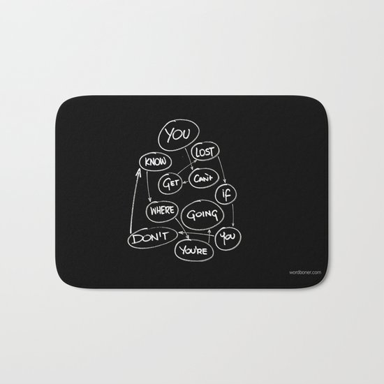 Lost Bath Mat