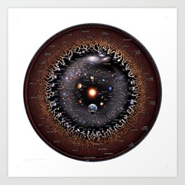 Observable Universe Logarithmic Illustration (Annotated 2019 Version!) Art Print