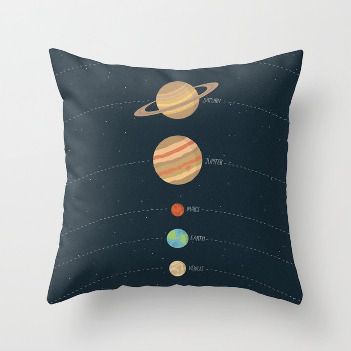Solar system illustration Throw Pillow