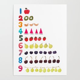 1-9 Fruit Counting Poster