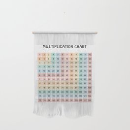Math Multiplication Chart in Muted Boho Rainbow Colors Wall Hanging