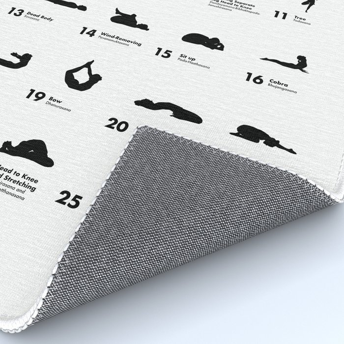 The 26 Poses Of Bikram Yoga Rug by sunheechoi | Society6