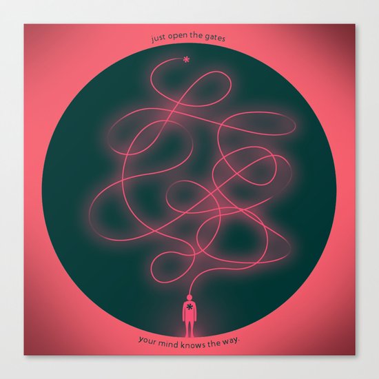 Mind Canvas Print