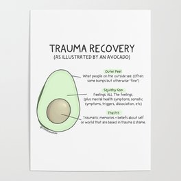 Trauma Recovery Avocado Model Poster