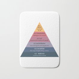 The Self-Mastery Pyramid Bath Mat | Health, School, Decor, Mental, Psychology, Self Awareness, Dbt, Counselor, Gift, Mastery 