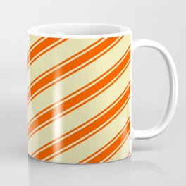 [ Thumbnail: Pale Goldenrod & Red Colored Lined Pattern Coffee Mug ]