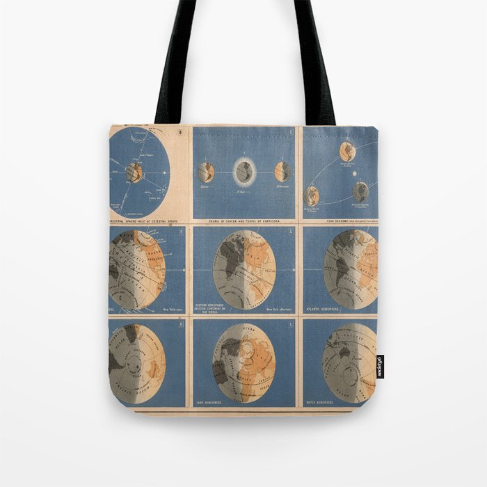 Vintage Axial Tilt of The Earth Chart & Diagram (1867) Tote Bag