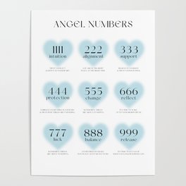 Blue Angel Numbers Poster