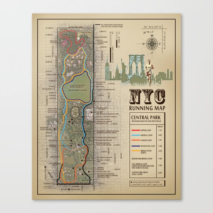 NYC Central Park Running Route Map Canvas Print