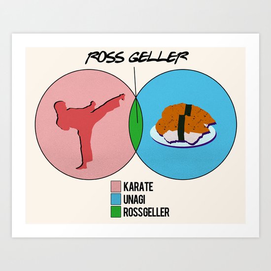 Venn Diagram for Ross Geller Art Print