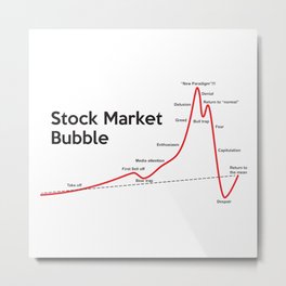 Stock Market Bubble Metal Print | Line, Charts, Share, Trade, Cryptocurrency, Diagram, Trades, Example, Crypto, Chart 