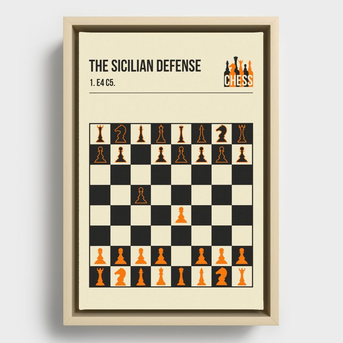 Chess Common Lines In The Sicilian Defense  Poster for Sale by cevyl49