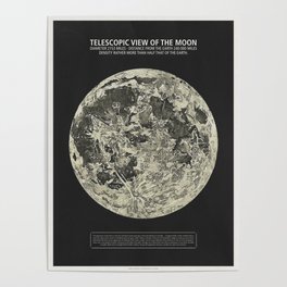 Telescopic View of the Moon | Vintage Astronomy Illustration Poster