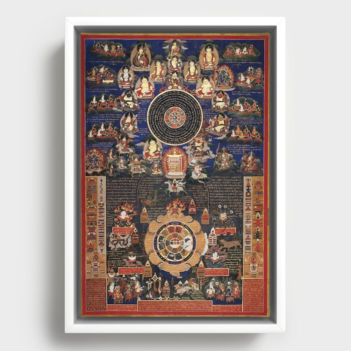 Tibetan Buddhist Sidpaho Protective Astrological Chart Framed Canvas