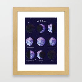 Lunar Moon Phases-Spanish Framed Art Print