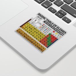 Periodic Table of Elements Sticker