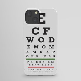 Crossfit chart iPhone Case