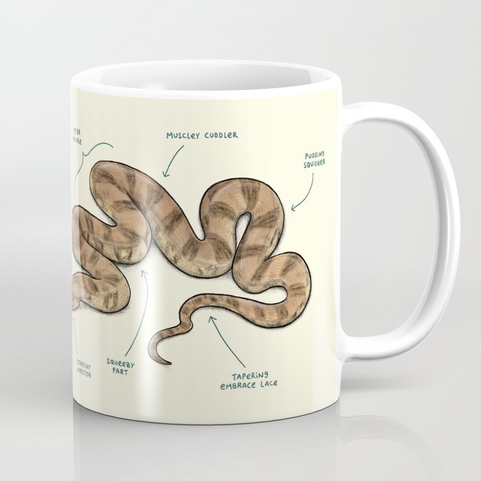 Anatomy of a Boa Constrictor Coffee Mug