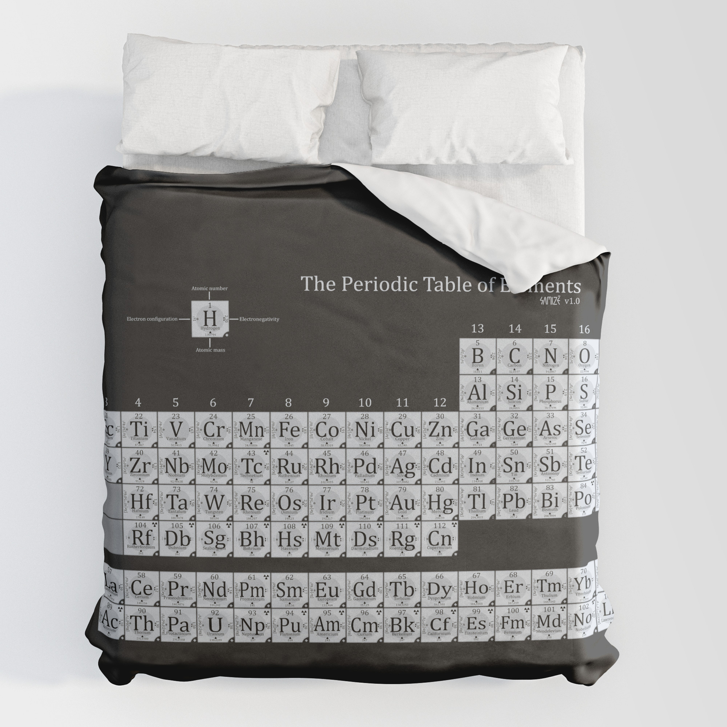 Periodic Table Of Elements Duvet Cover, Periodic Table Duvet Cover