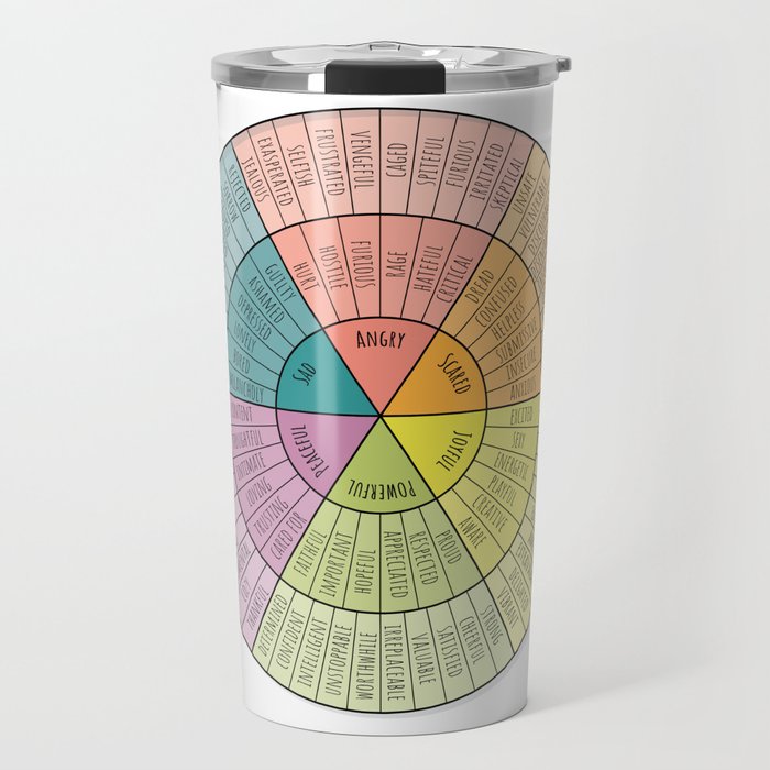 Feelings Wheel - Bright Travel Mug