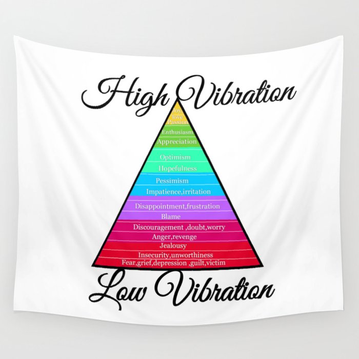 Emotional scale chart.Vibrational scale graphic  Wall Tapestry