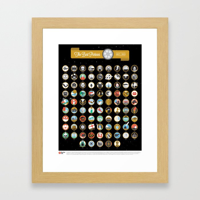 The Best Pictures Framed Art Print