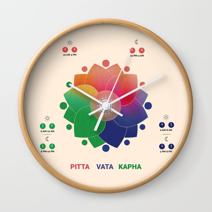 Harmony - Ayurveda Clock Wall Clock