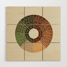 Coffee Flavor Wheel Wood Wall Art