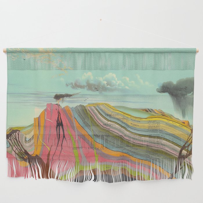 Landscape Painting Cool Designs Trippy Art Mountain Painting Scientific Poster Geology Wall Hanging