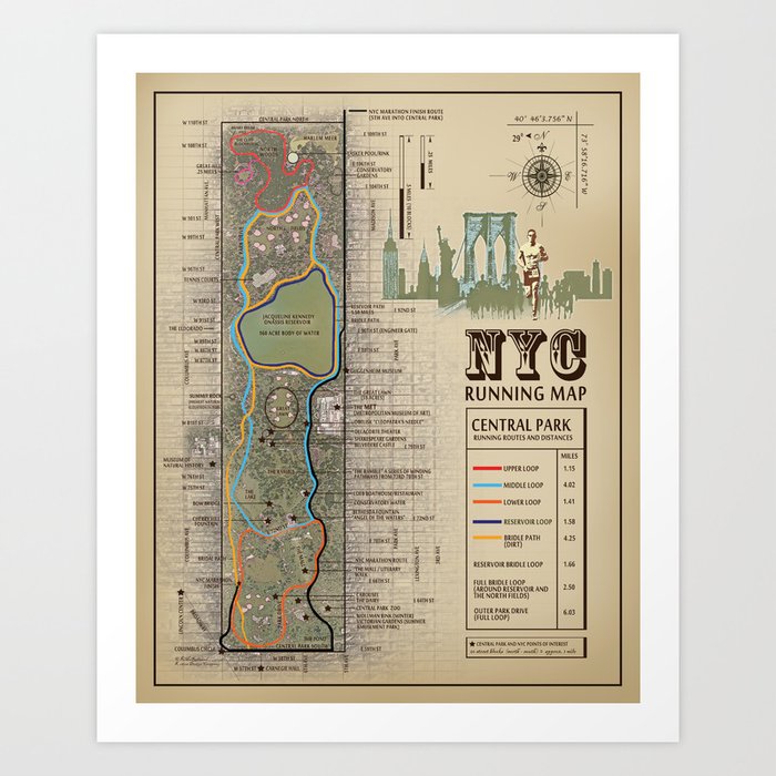 NYC Central Park Running Route Map Art Print