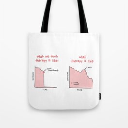 Therapy: Expectation vs Reality Tote Bag