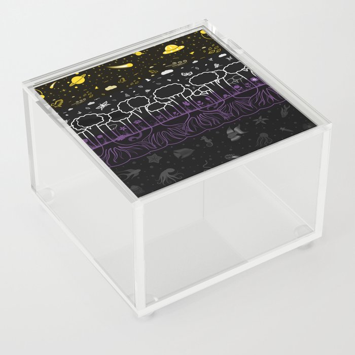 Layers of the World, Nonbinary Flag Acrylic Box