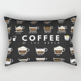 Coffee Types Chart Rectangular Pillow